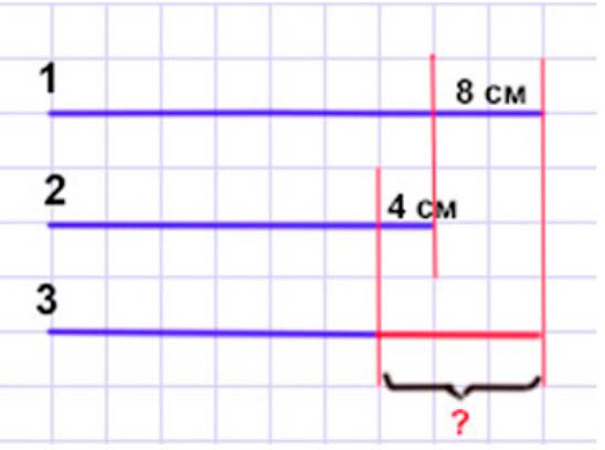 Пояснение к заданию 6