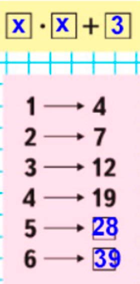 Пояснение к заданию на полях страницы