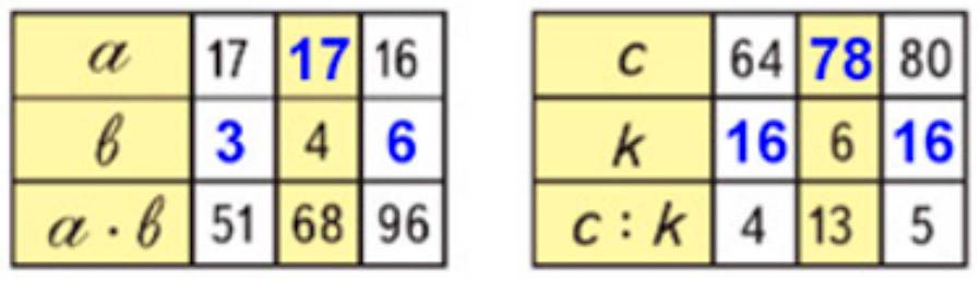 Пояснение к заданию 3