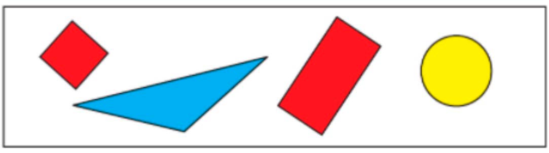 Пояснение к заданию 2