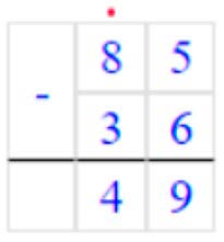 Пояснение к заданию 1