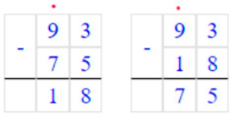 Пояснение к заданию 1