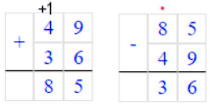 Пояснение к заданию 1