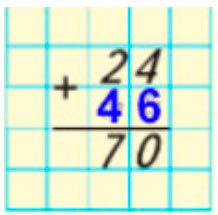 Пояснение к заданию на полях страницы