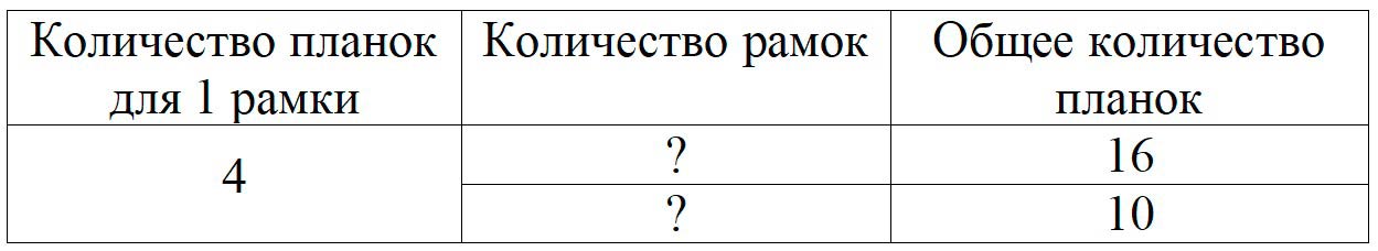 Пояснение к заданию 1