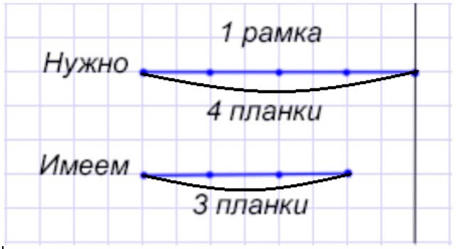Пояснение к заданию 1