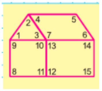 Пояснение к заданию 15