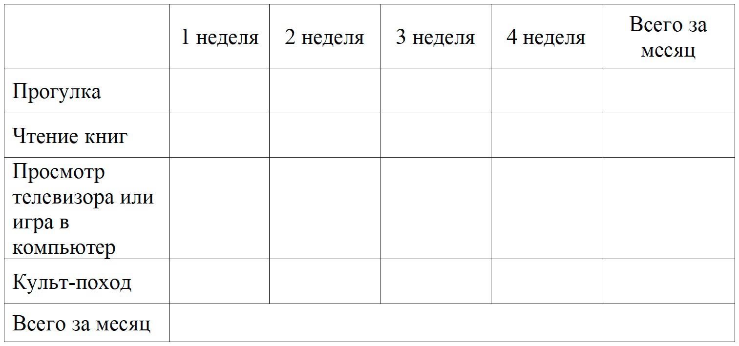 Пояснение к проекту 3