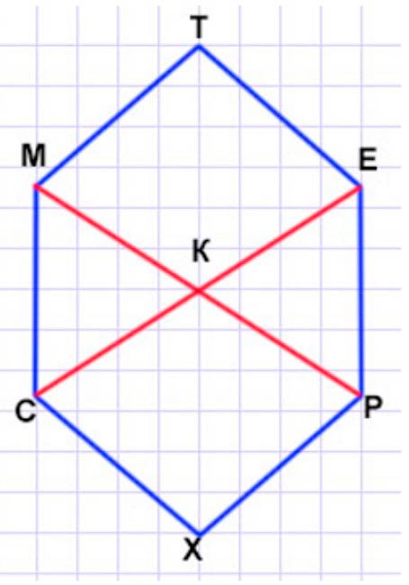 Пояснение к заданию 12