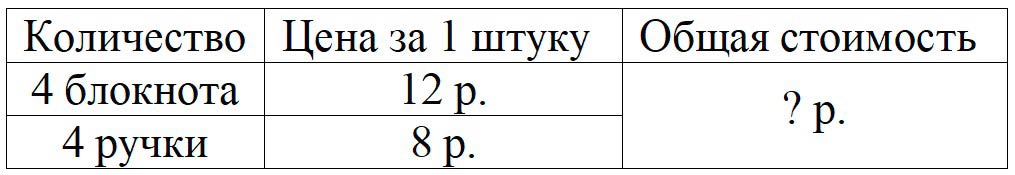 Пояснение к заданию 5