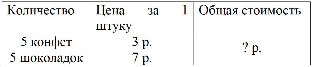 Пояснение к заданию 5