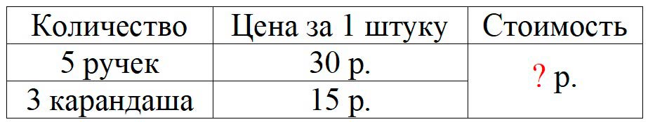 Пояснение к заданию 5