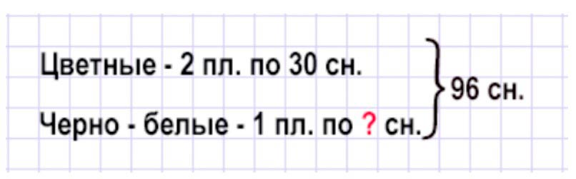Пояснение к заданию 4