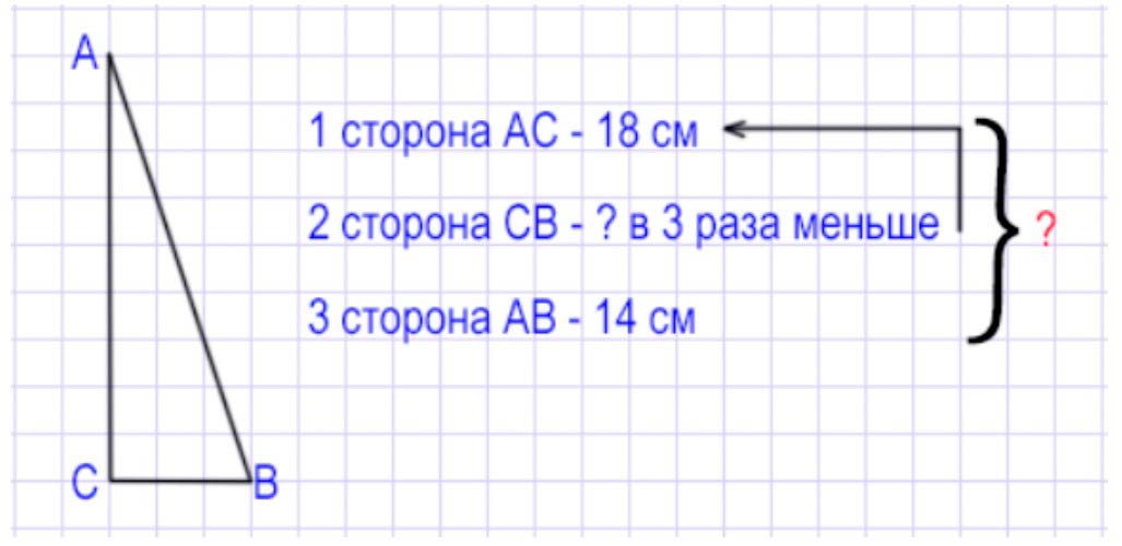 Пояснение к заданию 6