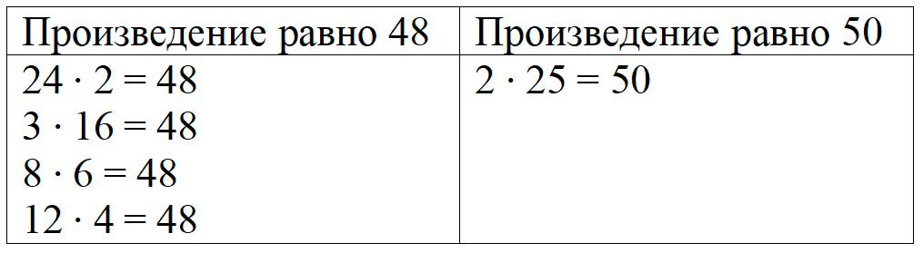 Пояснение к заданию 9