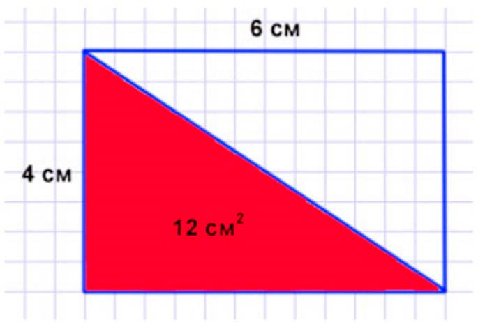 Пояснение к заданию 5