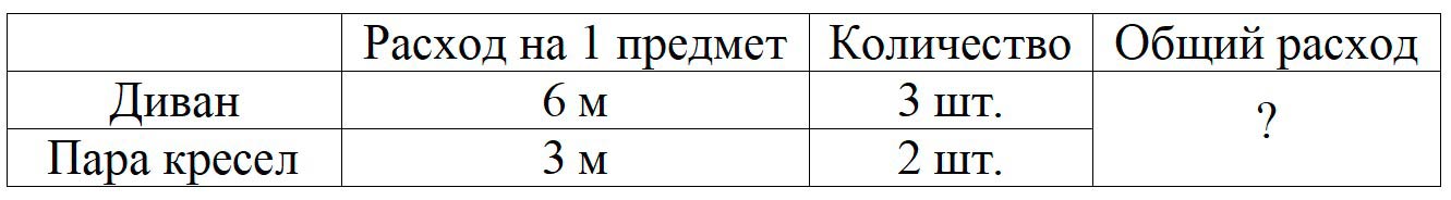 Пояснение к заданию 2