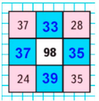 Пояснение к заданию на полях страницы