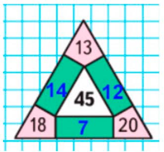 Пояснение к заданию на полях страницы