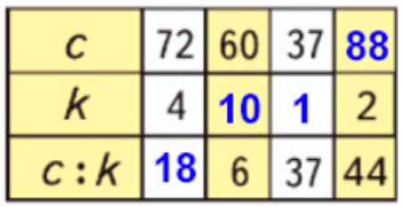 Пояснение к заданию 22