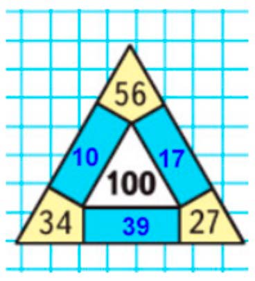 Пояснение к заданию на полях страницы