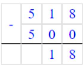 Пояснение к заданию 8