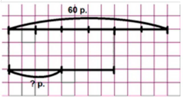 Пояснение к заданию 3