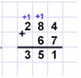 Пояснение к заданию 3