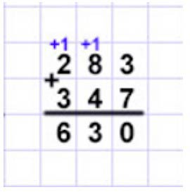 Пояснение к заданию 3