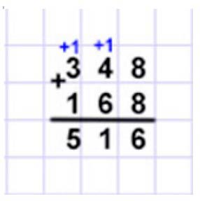 Пояснение к заданию 1