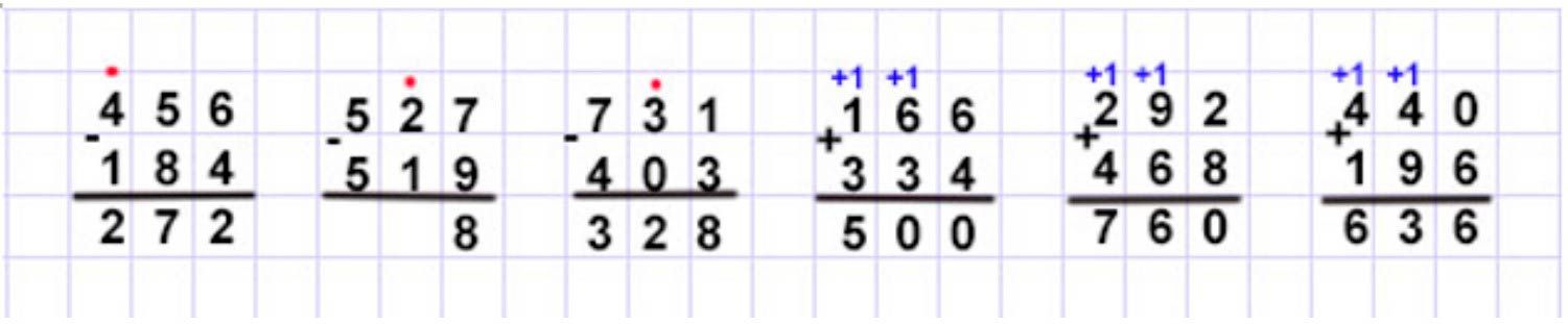 Пояснение к заданию 7