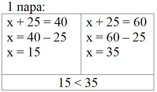 Пояснение к заданию 20