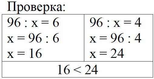 Пояснение к заданию 20