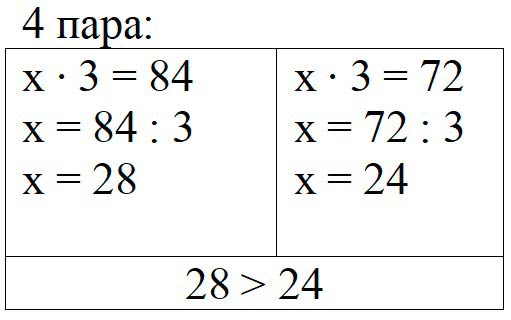 Пояснение к заданию 20
