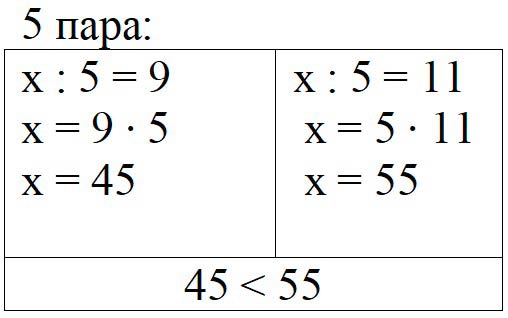 Пояснение к заданию 20