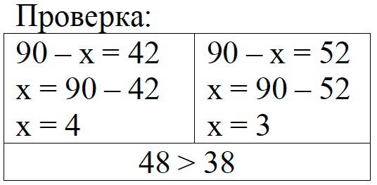 Пояснение к заданию 20