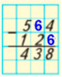 Пояснение к заданию на полях страницы