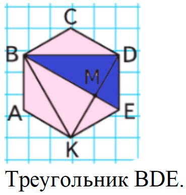 Пояснение к заданию 7