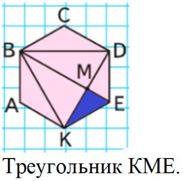 Пояснение к заданию 7