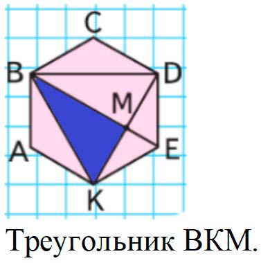 Пояснение к заданию 7