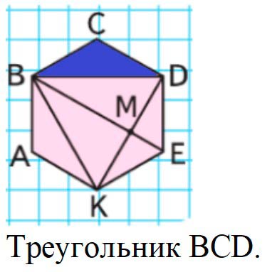 Пояснение к заданию 7