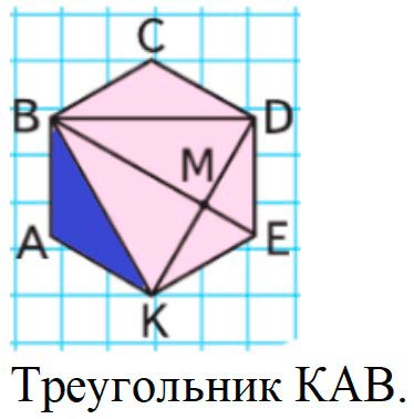 Пояснение к заданию 7