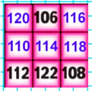 Пояснение к заданию 8