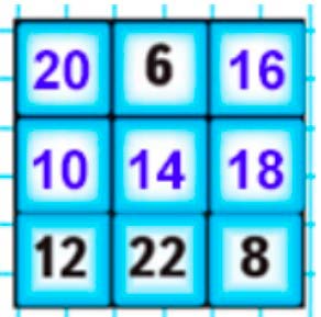 Пояснение к заданию 8