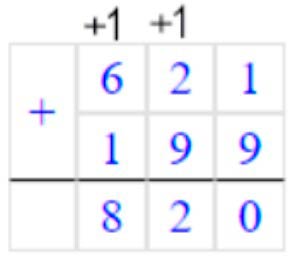 Пояснение к заданию 2