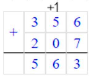 Пояснение к заданию 2