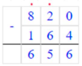 Пояснение к заданию 2