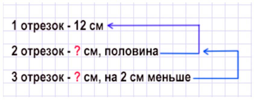 Пояснение к заданию 6