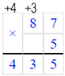 Пояснение к заданию 1