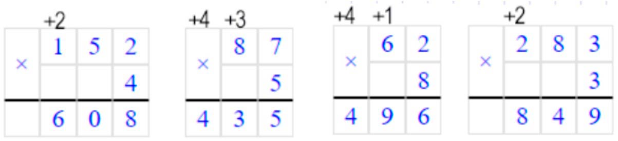 Пояснение к заданию 1